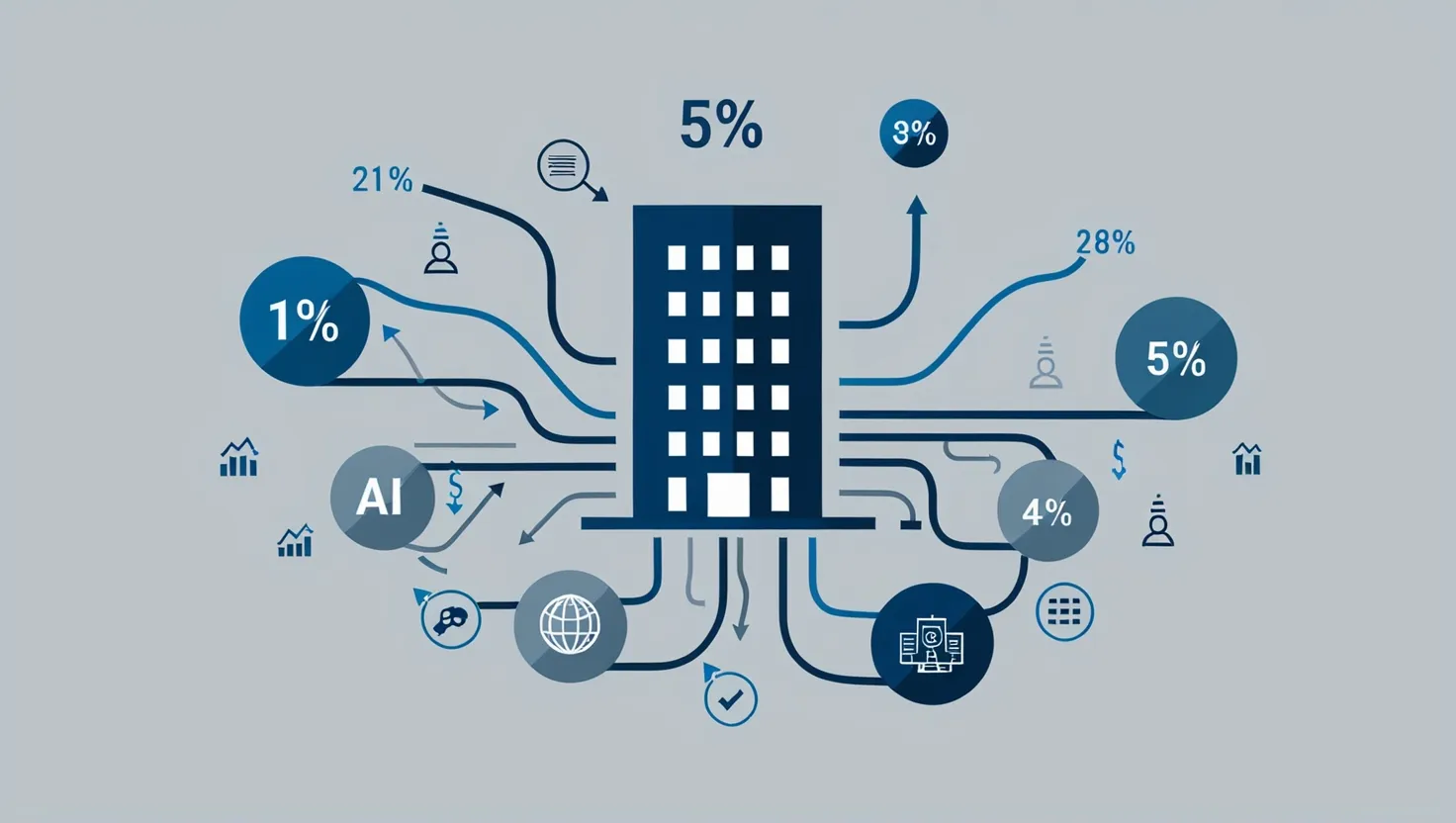 **7 Modelos de Monetización Emergentes que Están Redefiniendo los Ingresos Corporativos en 2024**
